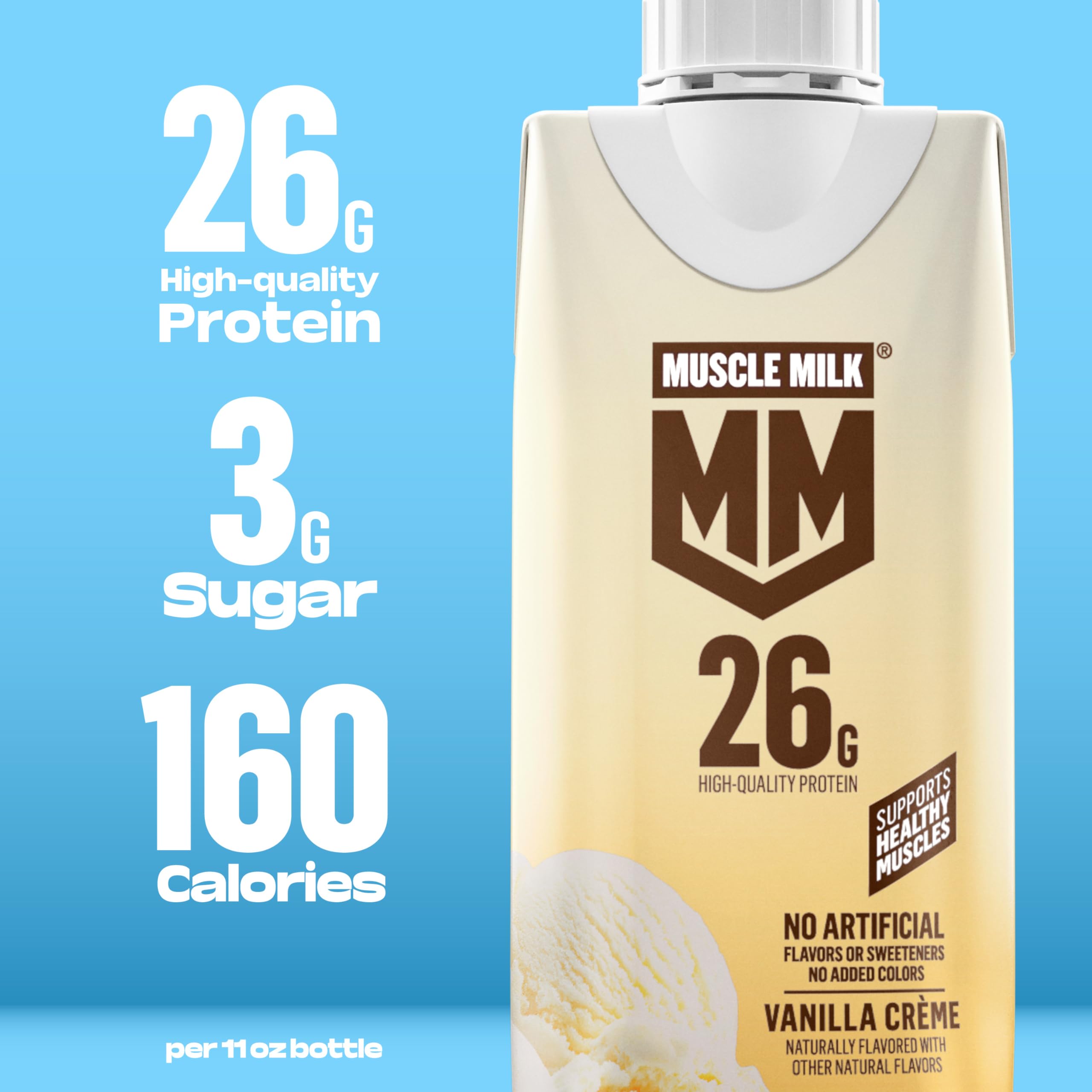 Muscle Milk batido en manos tras entrenamiento realzando recuperación práctica