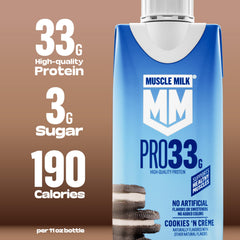 Muscle Milk cartón abierto con etiqueta visible, información clara