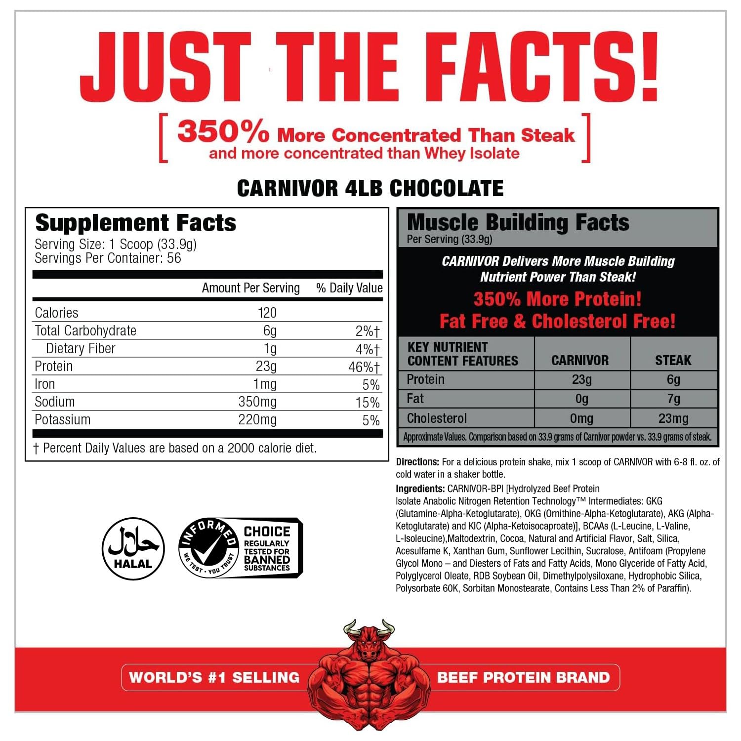 MuscleMeds CARNIVOR polvo textura cercana, detalle de mezcla rápida y sin grumos