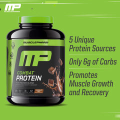 MusclePharm cucharada medidora con polvo indicando control de porción