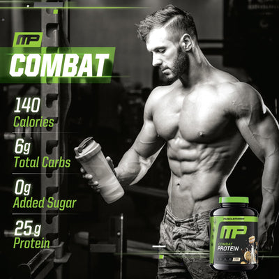 MusclePharm etiqueta nutricional con información de proteínas y valores