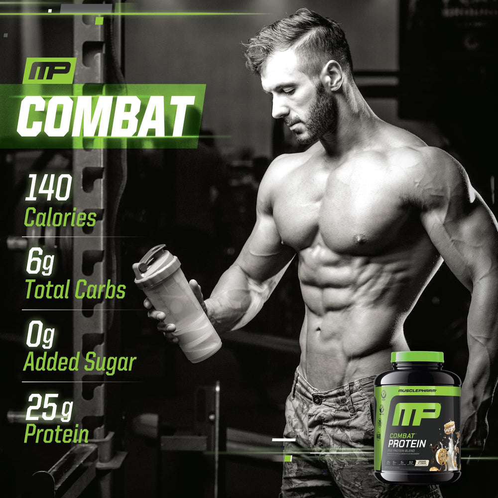 MusclePharm etiqueta nutricional con información de proteínas y valores