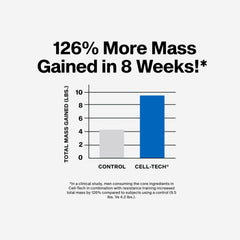 MuscleTech primer plano del polvo fino y sin grumos que facilita mezclar