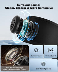 MUSICOZY altavoces planos de 40mm para contacto cómodo y sonido claro