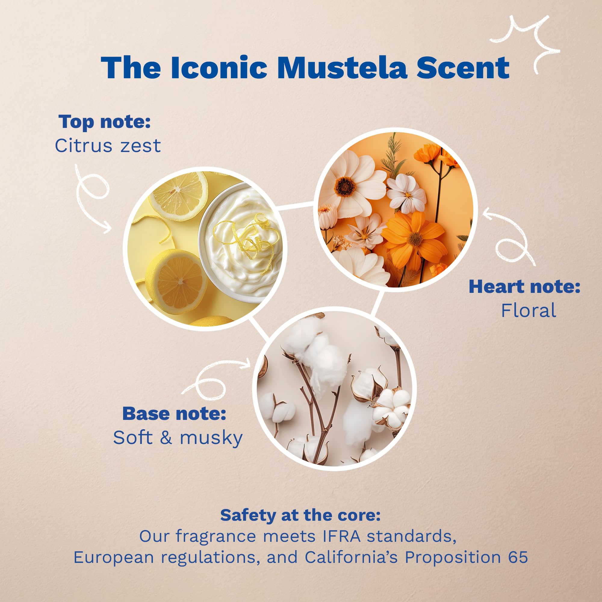 Mustela rutina de baño familiar ambiente relajado y cuidado diario