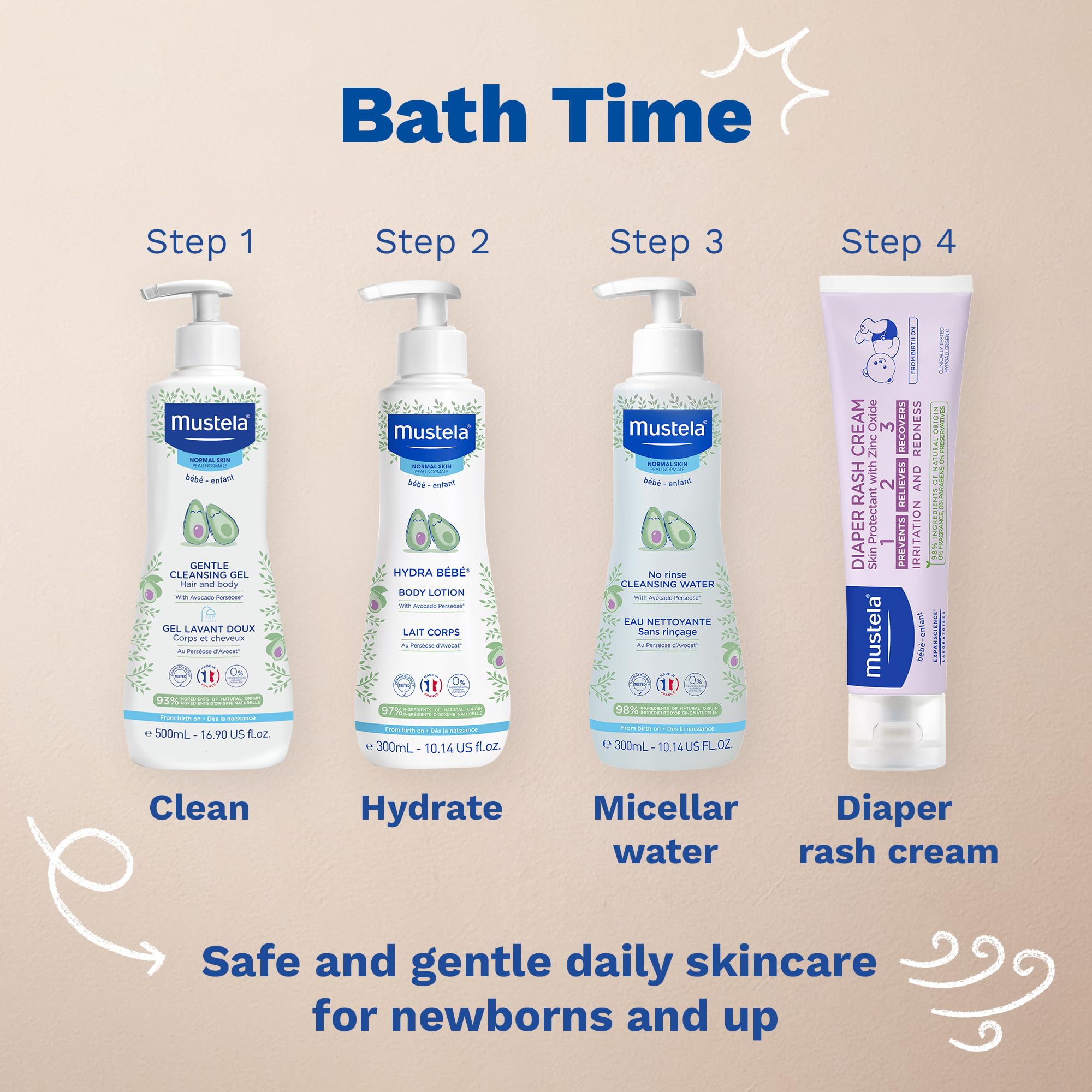 Mustela etiqueta con ingredientes clave para transparencia y seguridad