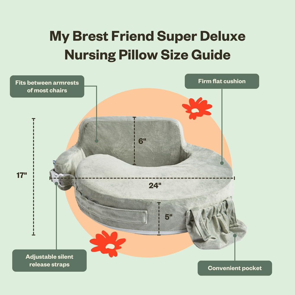 My Brest Friend packaging and label showing product info and care