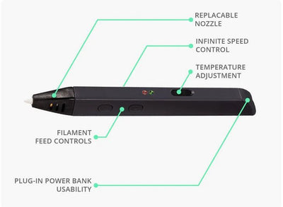 MYNT3D Super 3D Pen kit con adaptador AC y tres colores de filamento listos para usar
