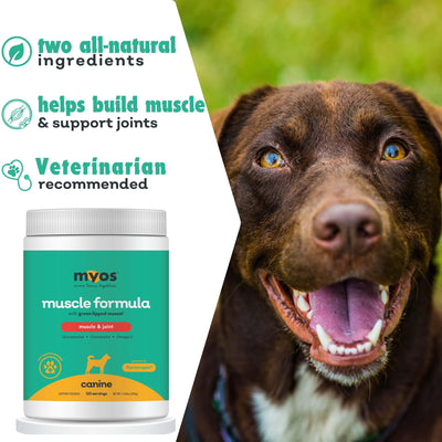 MYOS CANINE label detail showing ingredients and clarity