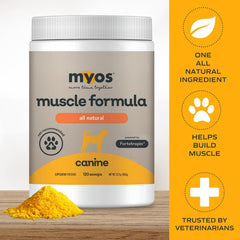 MYOS powder texture close-up highlighting fine mixability for easy feeding