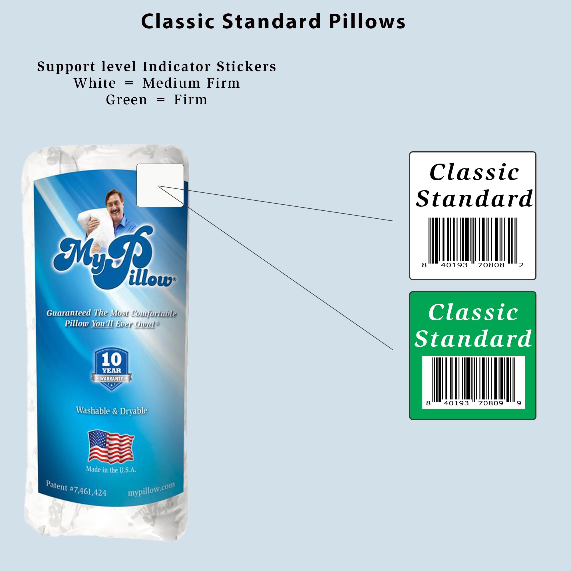 MyPillow label and care tags visible, MyPillow care convenience benefit