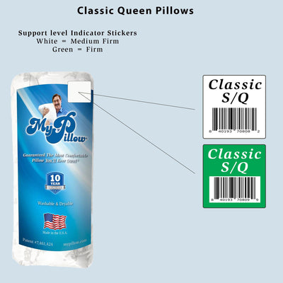 MyPillow size comparison with ruler indicating true queen dimensions