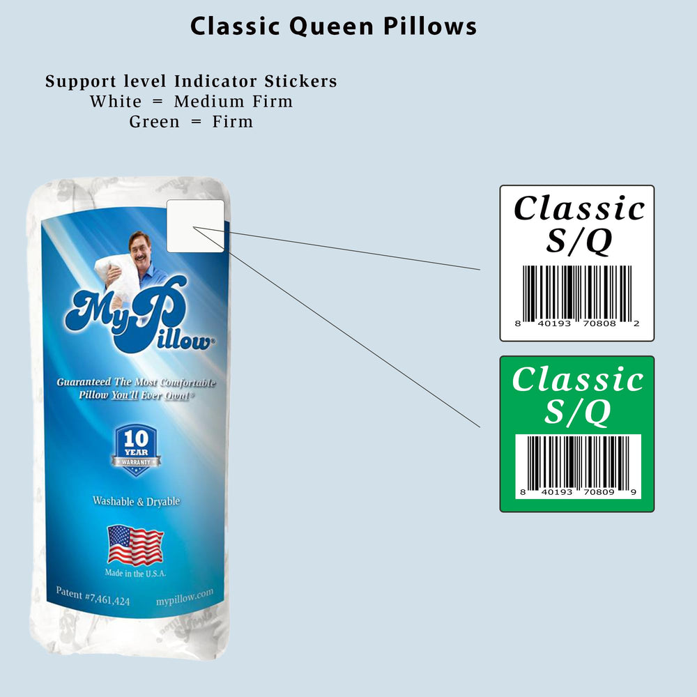 MyPillow size comparison with ruler indicating true queen dimensions