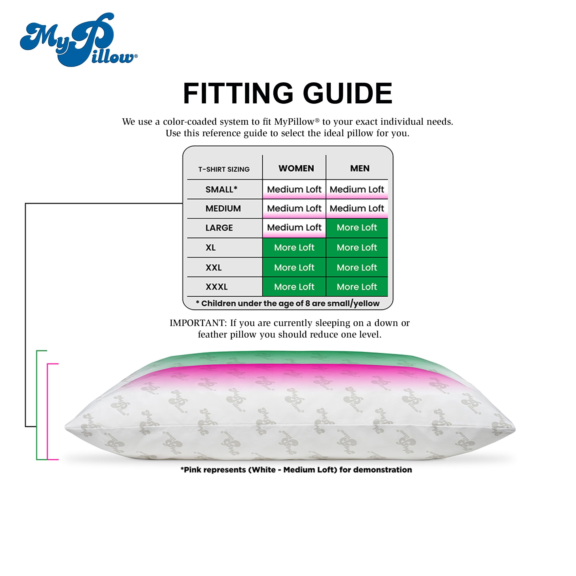 MyPillow unrolled on bed in bedroom setting demonstrating full loft