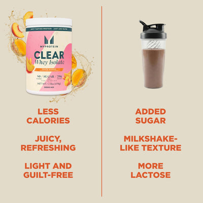 Myprotein powder blended into smoothie bowl for protein-rich breakfast