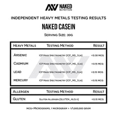 NAKED casein cucharada comparada con fruta para mostrar tamaño de porción