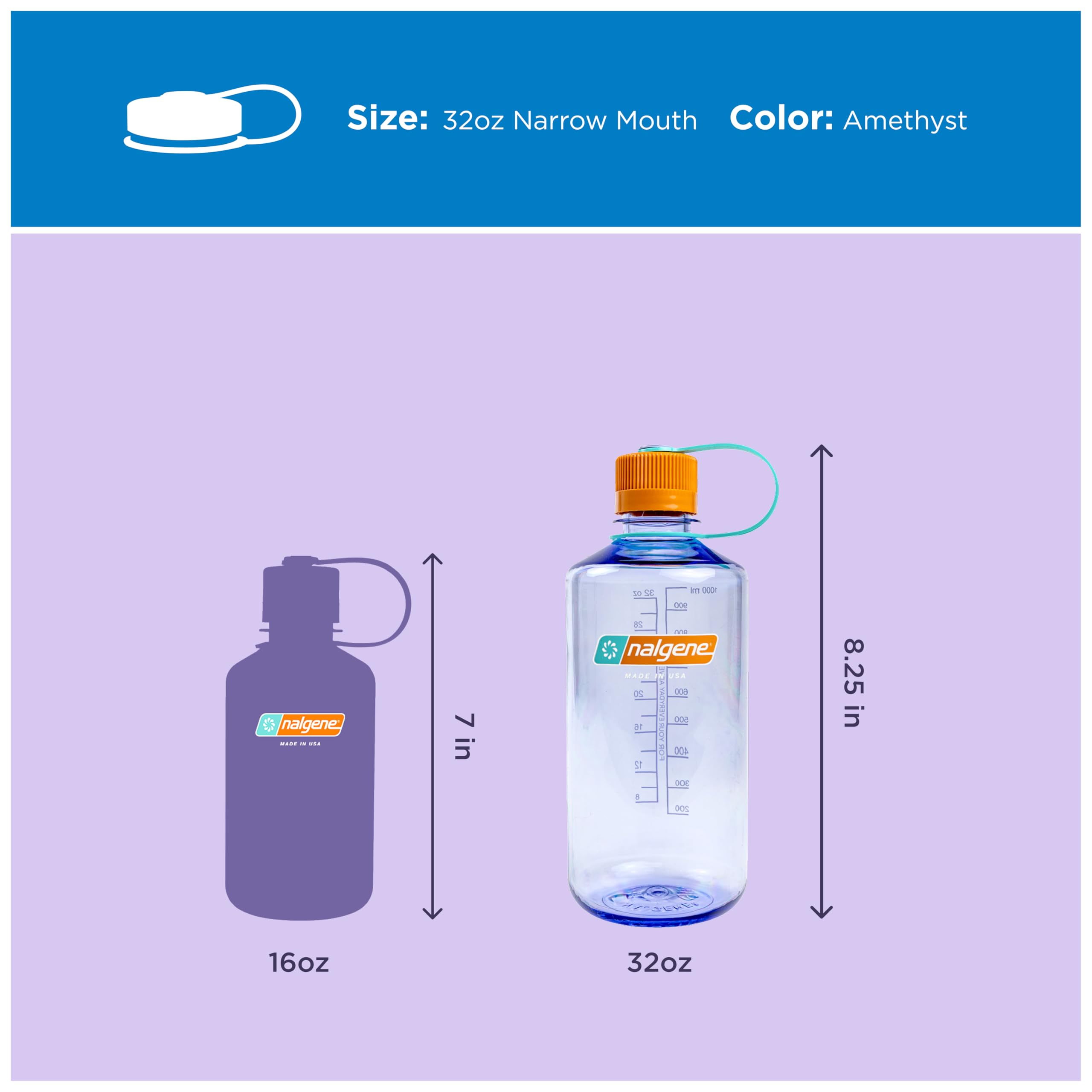 Nalgene botella en mochila durante senderismo, resistencia y conveniencia al usarla