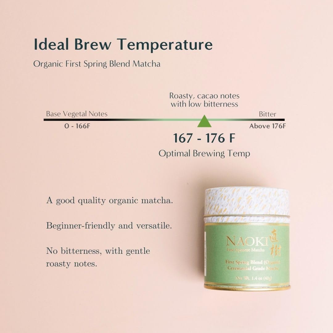 Naoki Matcha measuring scoop on scale indicating precise portioning and freshness