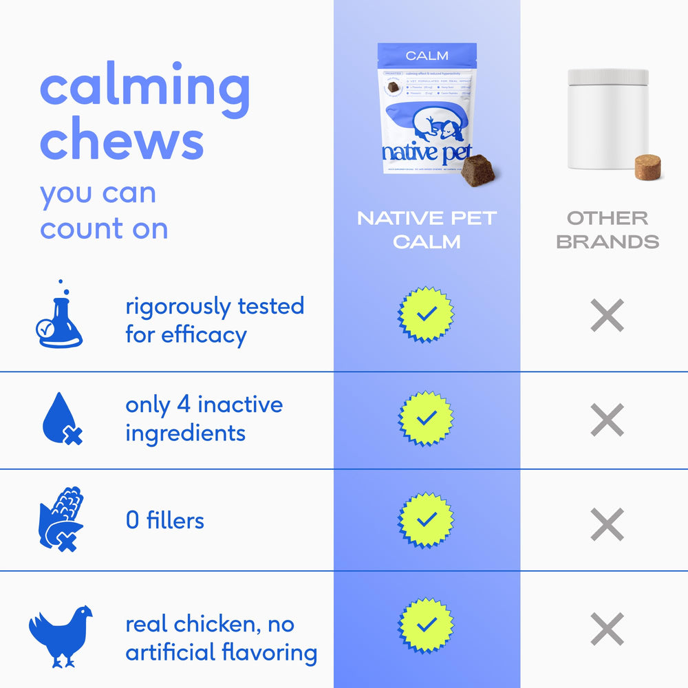 Native Pet masticables servidos en bol para perros aceptados por paladar exigente
