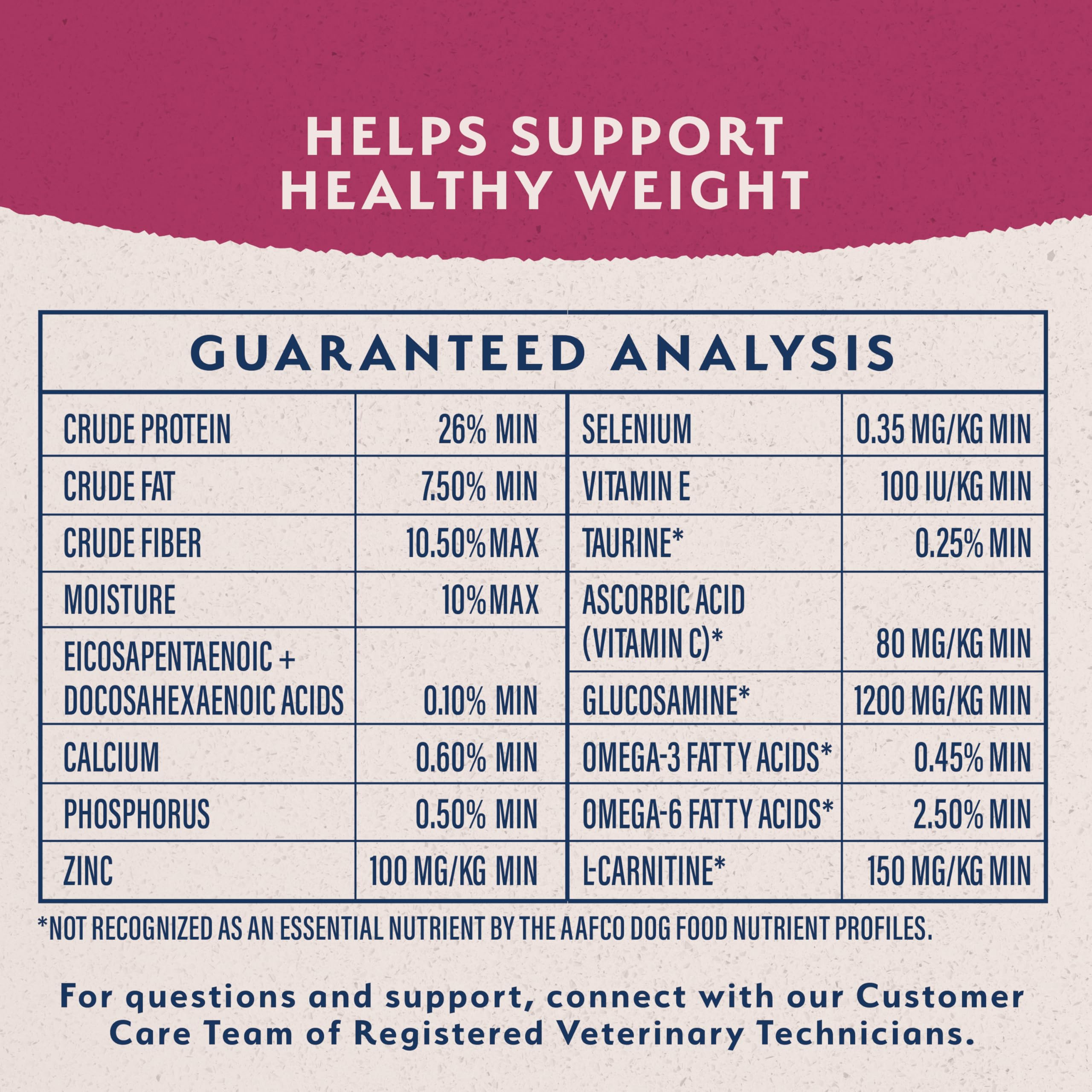 Natural Balance bag batch code and QR showing feed-with-confidence testing