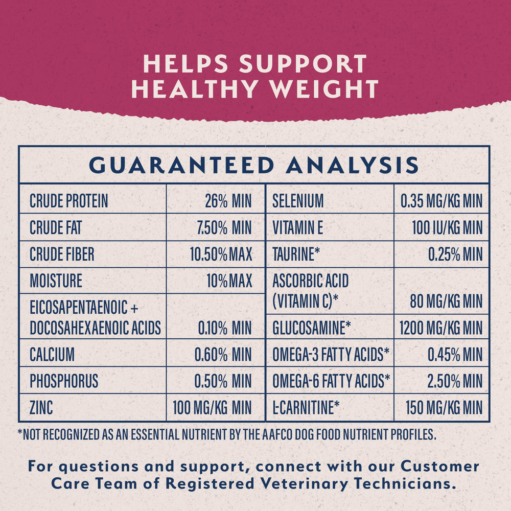 Natural Balance bag batch code and QR showing feed-with-confidence testing