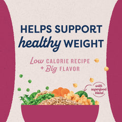 Natural Balance close-up of bag label highlighting guaranteed analysis