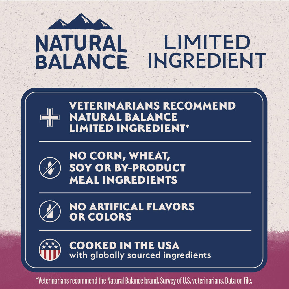 Natural Balance porción en plato lista para servir facilita evaluación de tamaño de ración