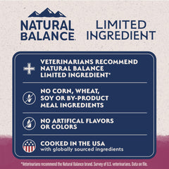 Natural Balance porción en plato lista para servir facilita evaluación de tamaño de ración