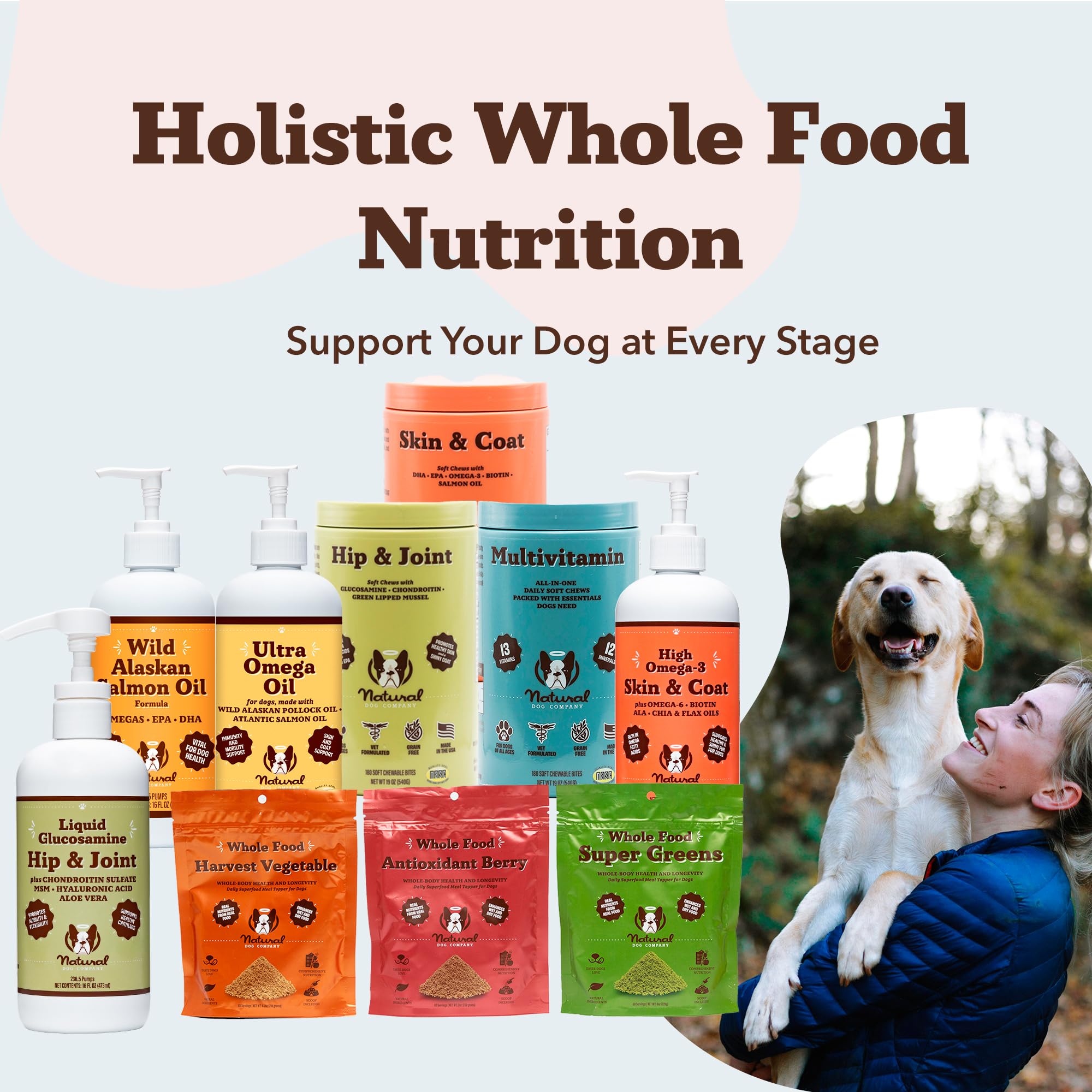 Natural Dog Company representación de mejillón labio verde como ingrediente natural