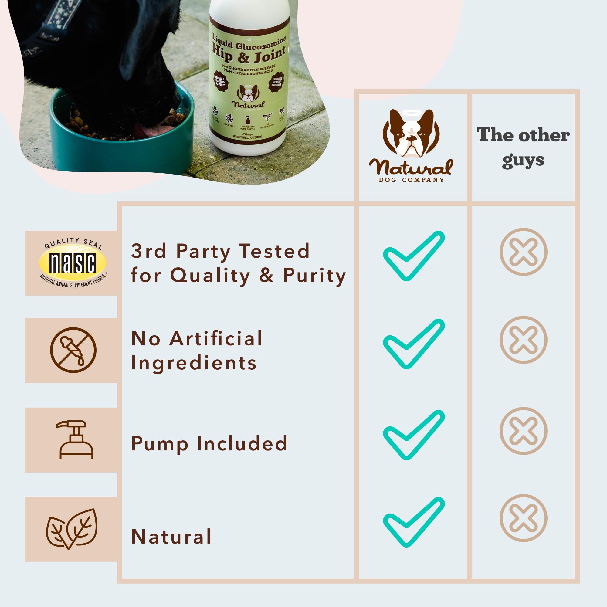 Natural Dog Company botella mezclada en bowl de alimento para administración sencilla