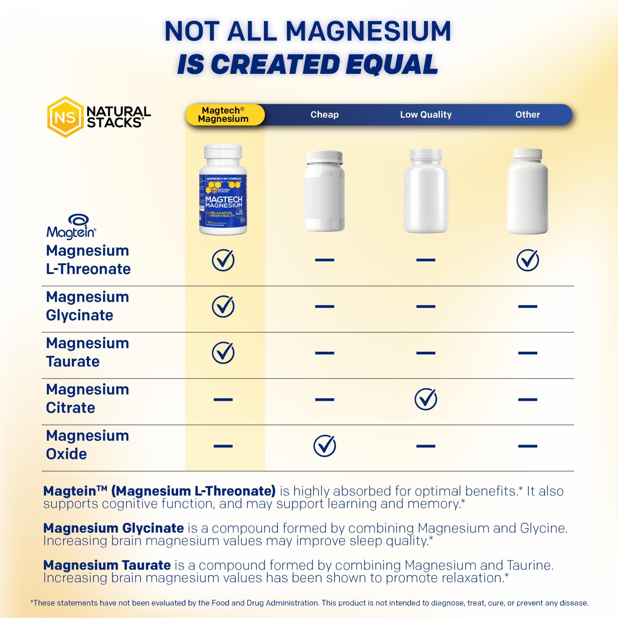 Natural Stacks MagTech capsule closeup highlighting smooth finish and easy swallowing