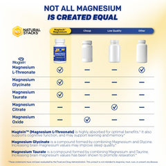 Natural Stacks MagTech capsule closeup highlighting smooth finish and easy swallowing