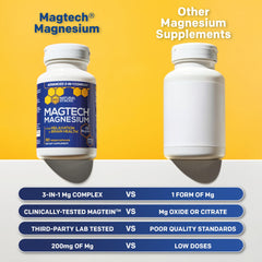 Natural Stacks MagTech capsule opened to reveal contents and ingredient transparency