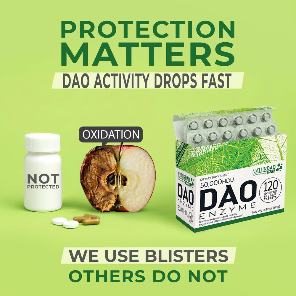 NATURDAO blíster individual mostrando sellado y protección