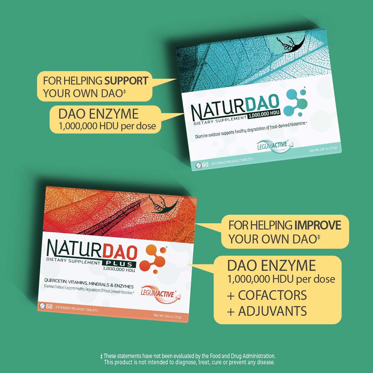 NATURDAOCOM LEGUMACTIVE junto a plato saludable sugiriendo uso diario