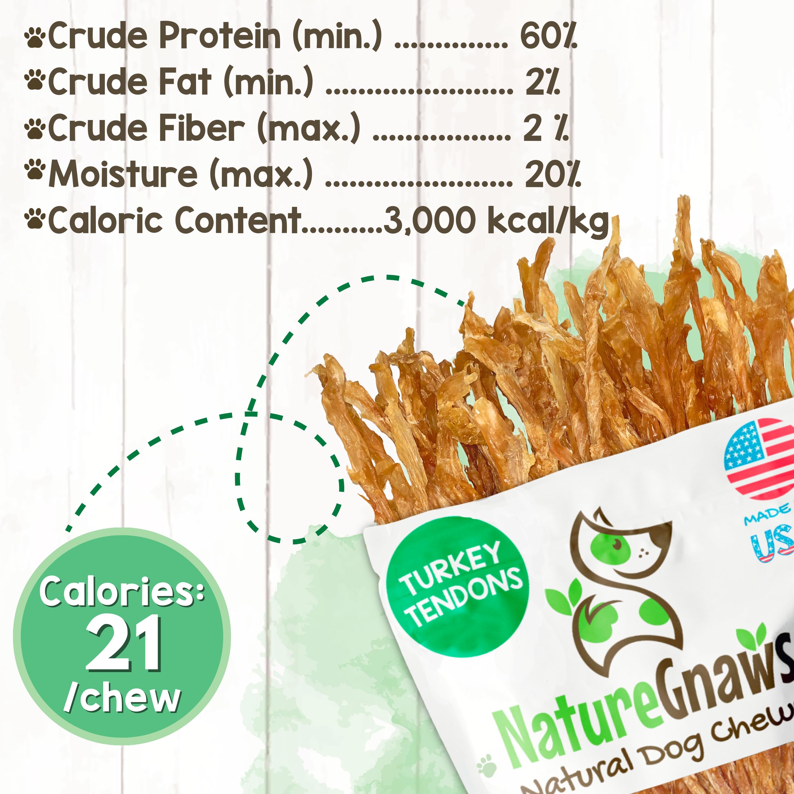 Nature Gnaws etiqueta con ingredientes 100% pavo USA y transparencia