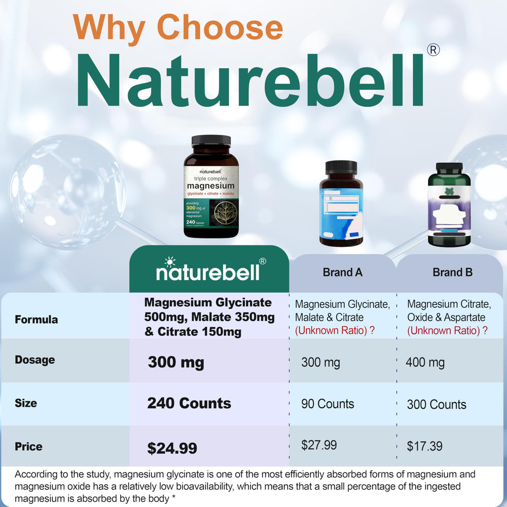NatureBell primer plano de cápsulas para apreciar textura y calidad de la formulación