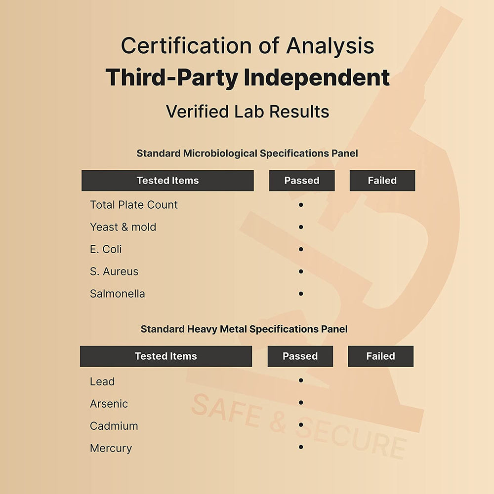 NatureBell etiqueta de ingredientes clara y certificada por pruebas externas