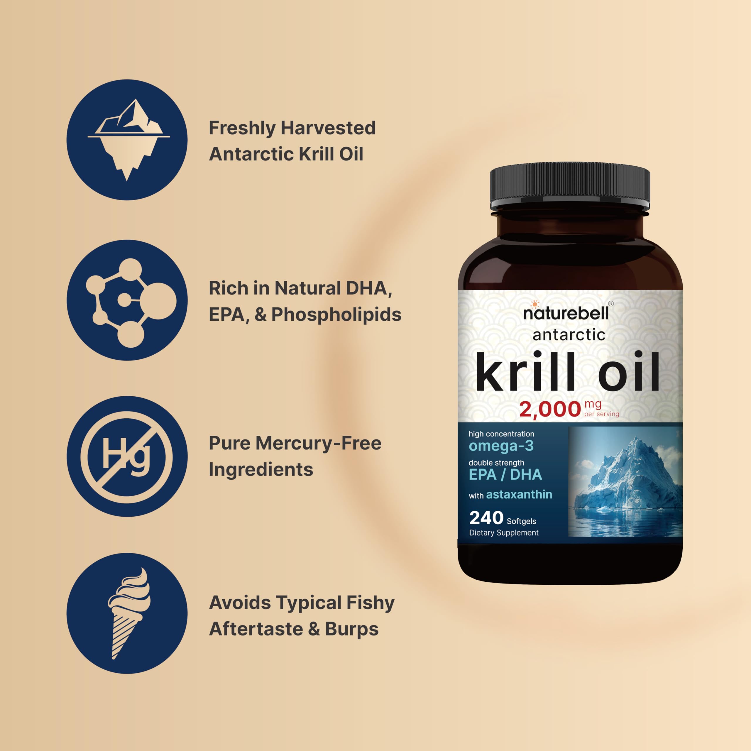 NatureBell ingredients label closeup showing EPA DHA and astaxanthin amounts