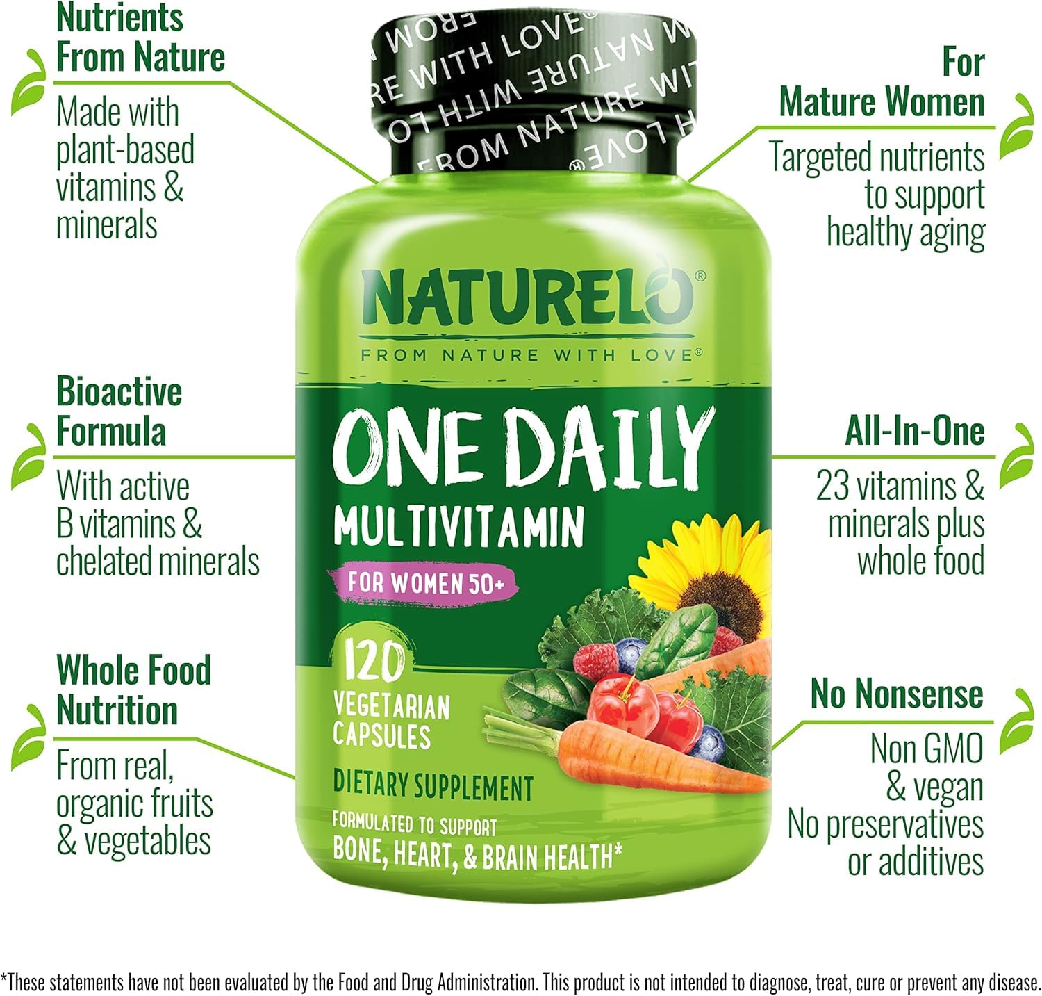 NATURELO etiqueta detallada con ingredientes activos y formas bioactivas
