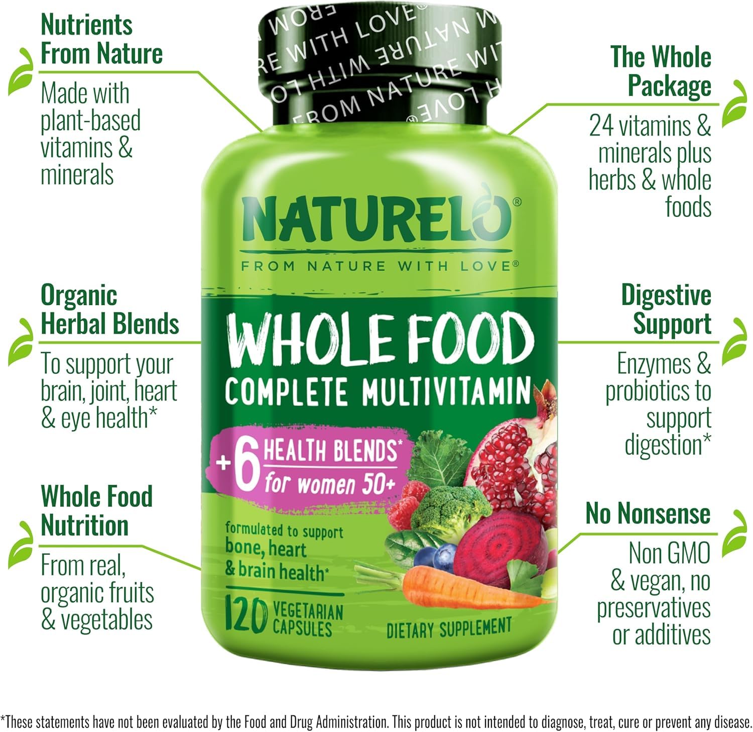 NATURELO multivitamínico en mesa de desayuno para incorporar a la rutina
