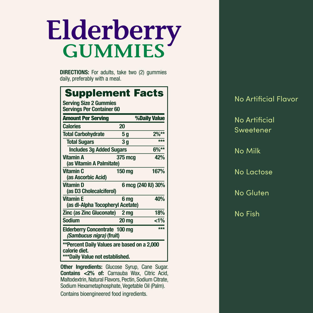 Nature's Bounty gomitas servidas en un plato como recordatorio de uso diario