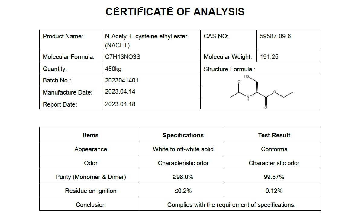 Nature's Fusions certificado de análisis que respalda pruebas de terceros