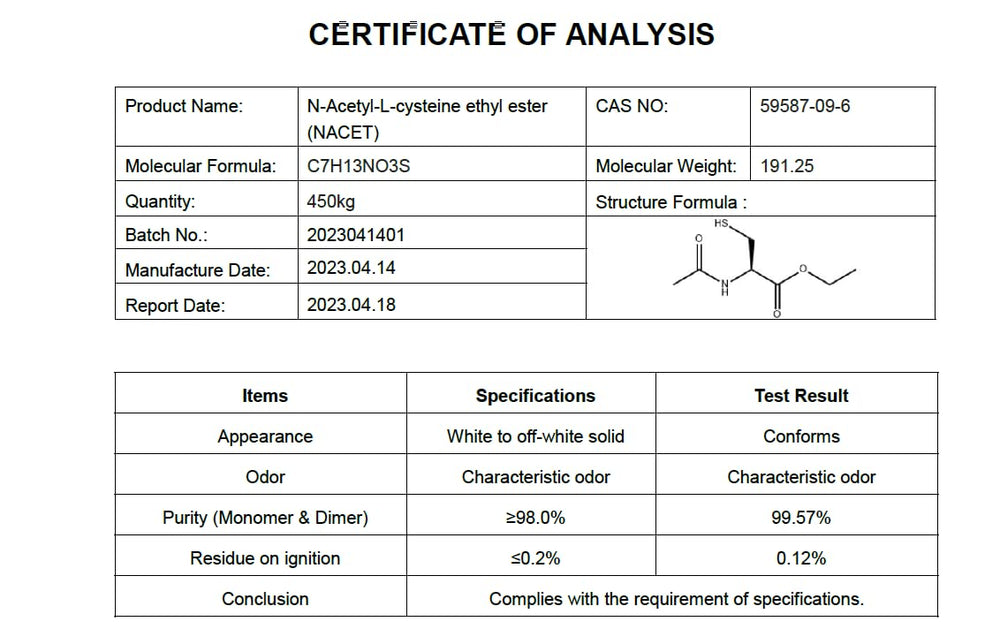 Nature's Fusions certificado de análisis que respalda pruebas de terceros
