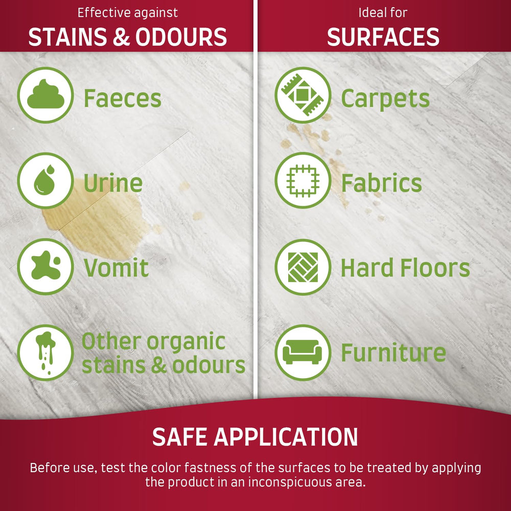 Nature's Miracle liquid texture demonstrating concentration and clarity