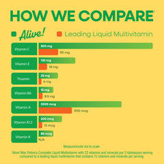Nature's Way etiqueta nutricional con lista de vitaminas y minerales clave