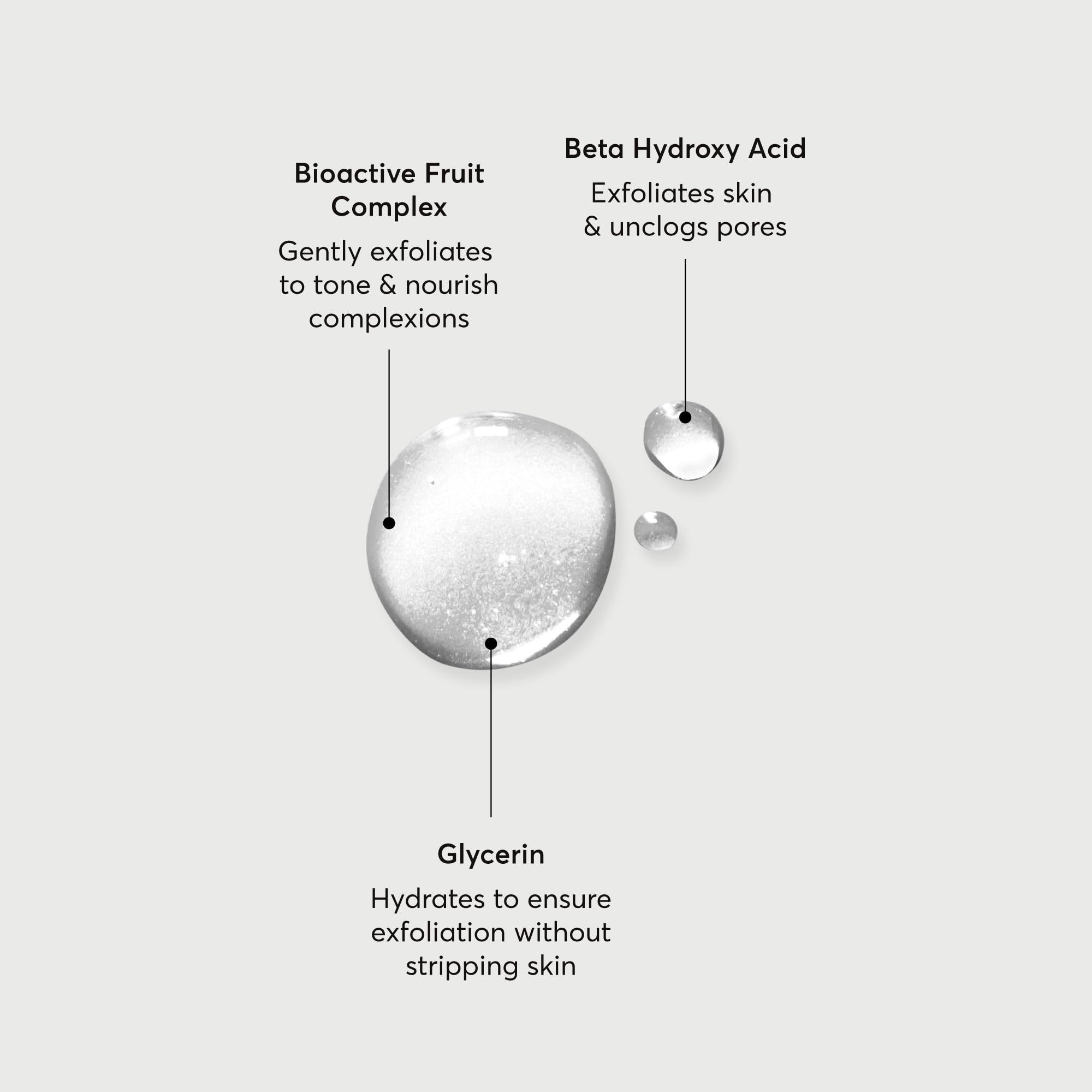 Naturium textura líquida en gota, muestra absorción rápida