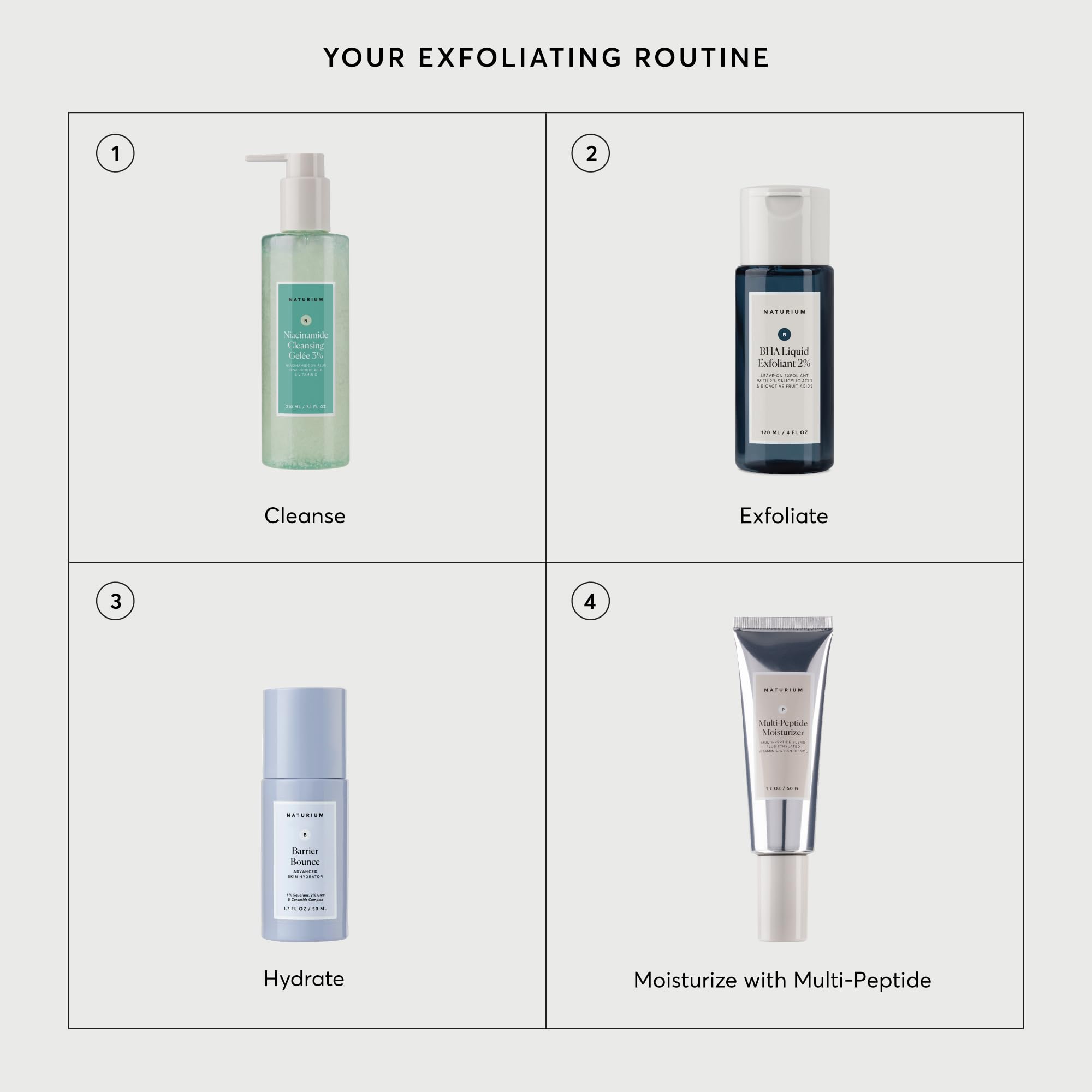 Naturium producto formando parte de rutina facial ordenada