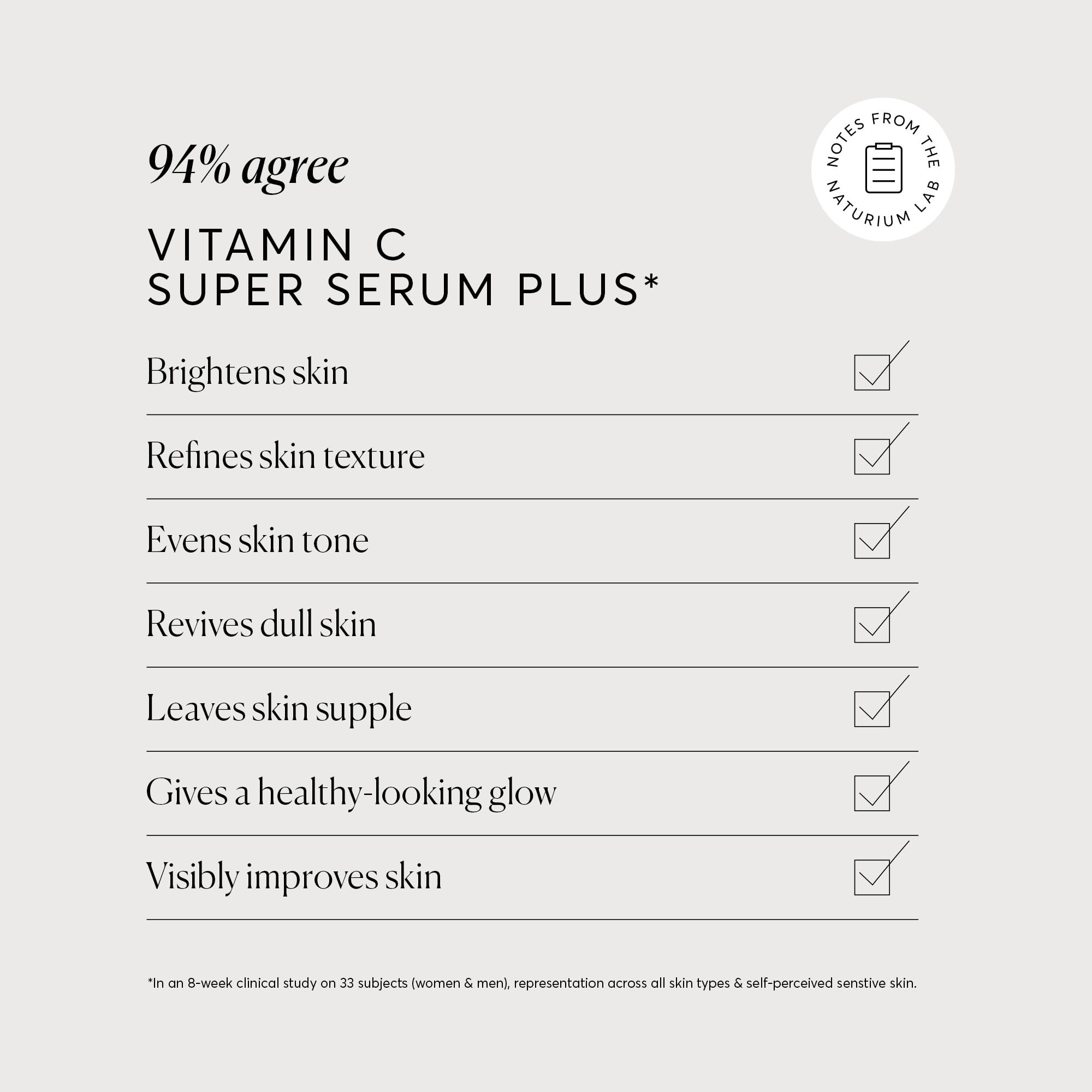 Naturium etiqueta con lista de ingredientes clave visible y legible