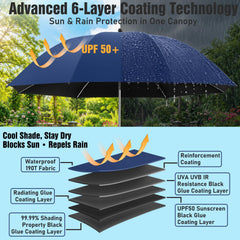 NBtoUS textura de tela con recubrimiento que ofrece protección solar UPF50+